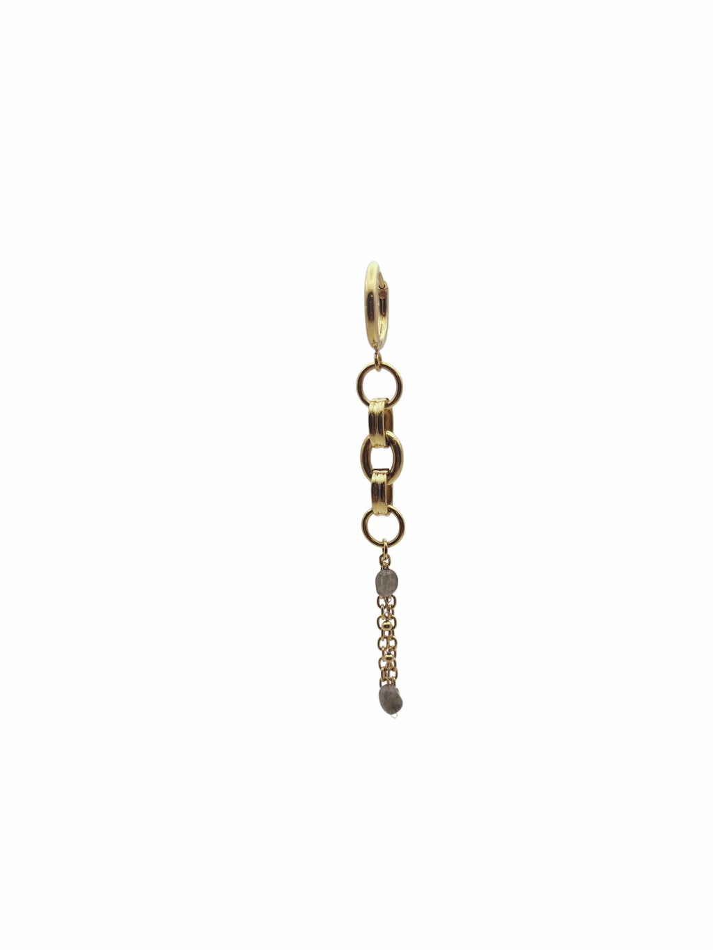 BOUCLE D’OREILLE ORITE